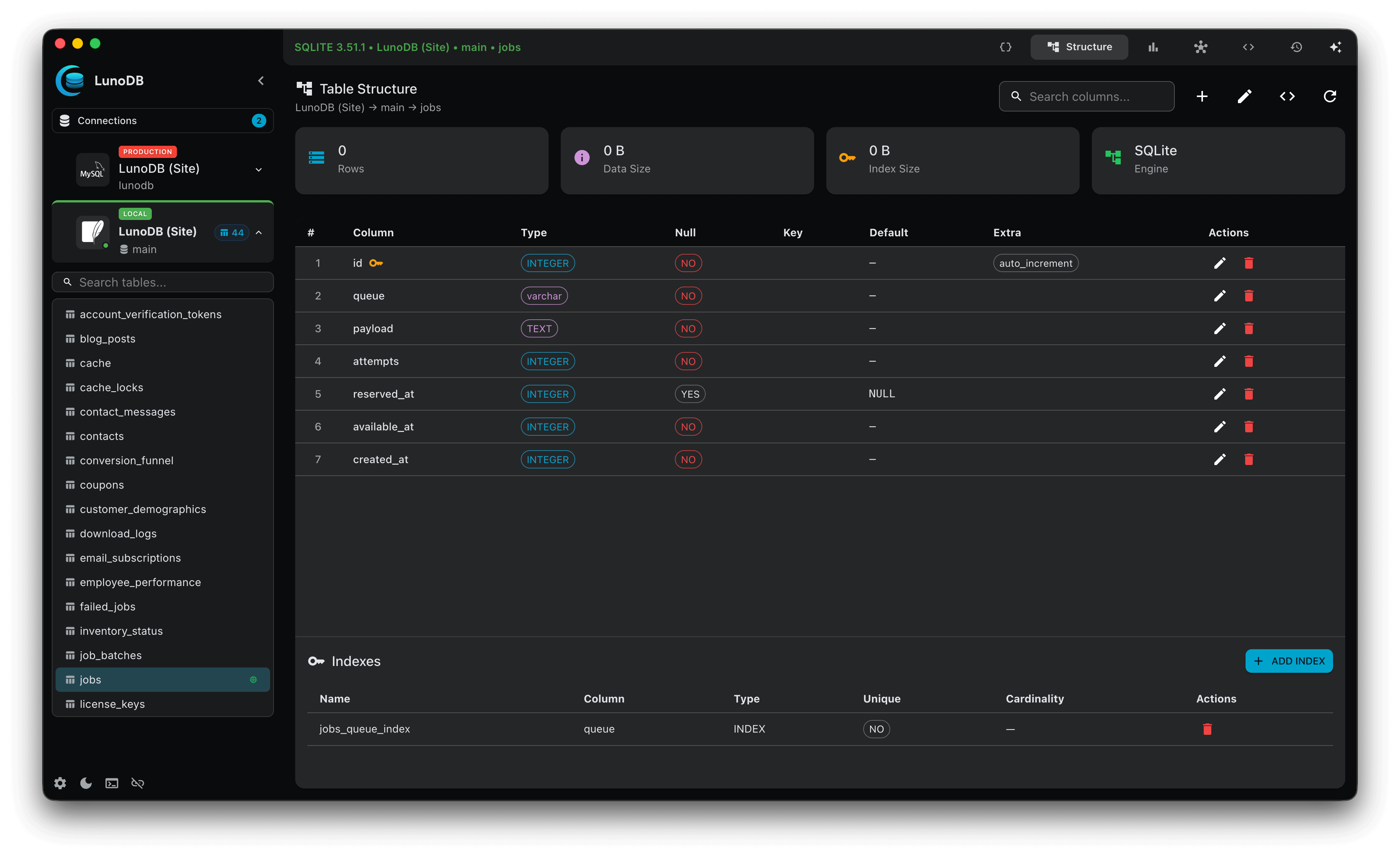 Table Structure — dark theme