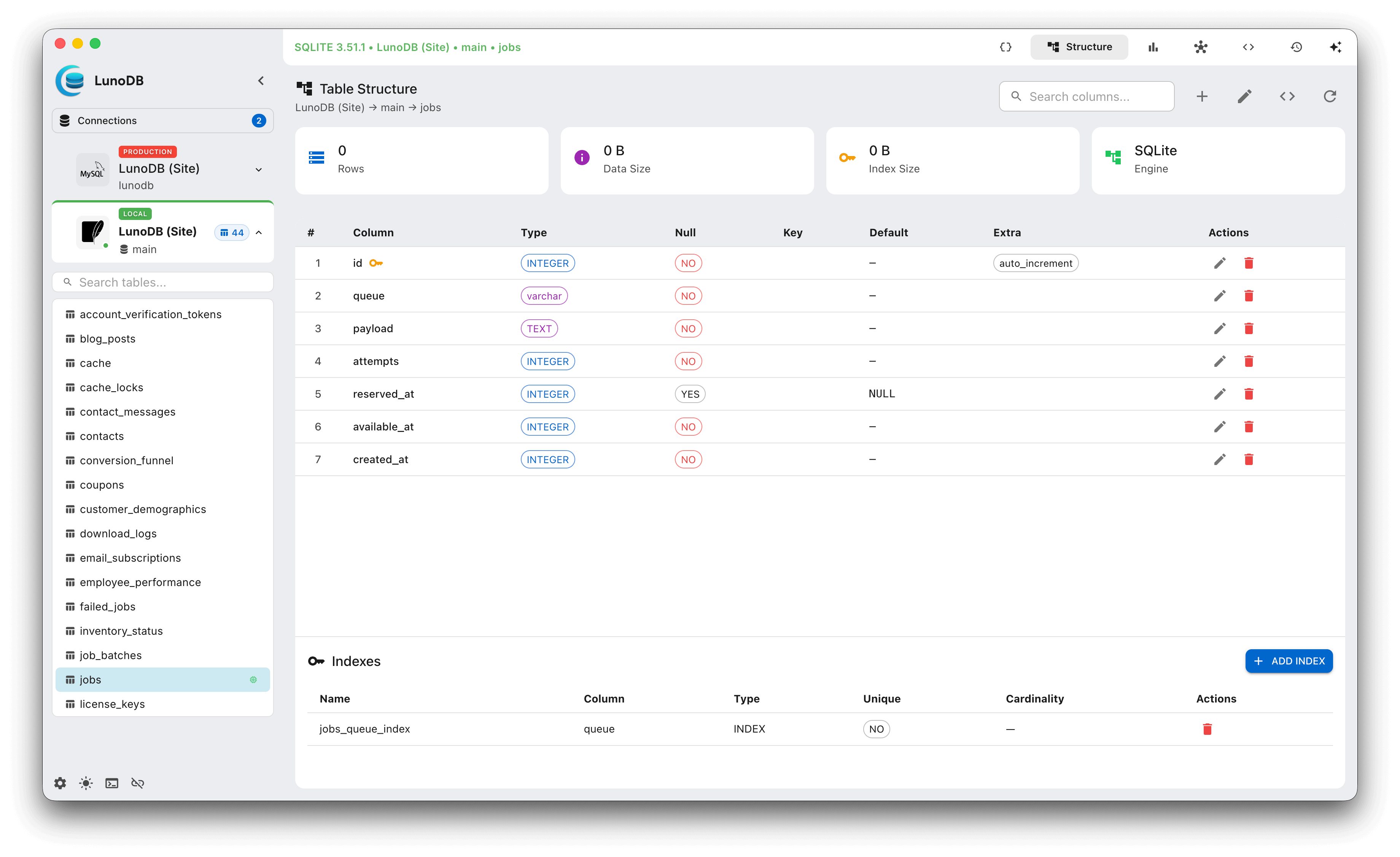 Table Structure — light theme
