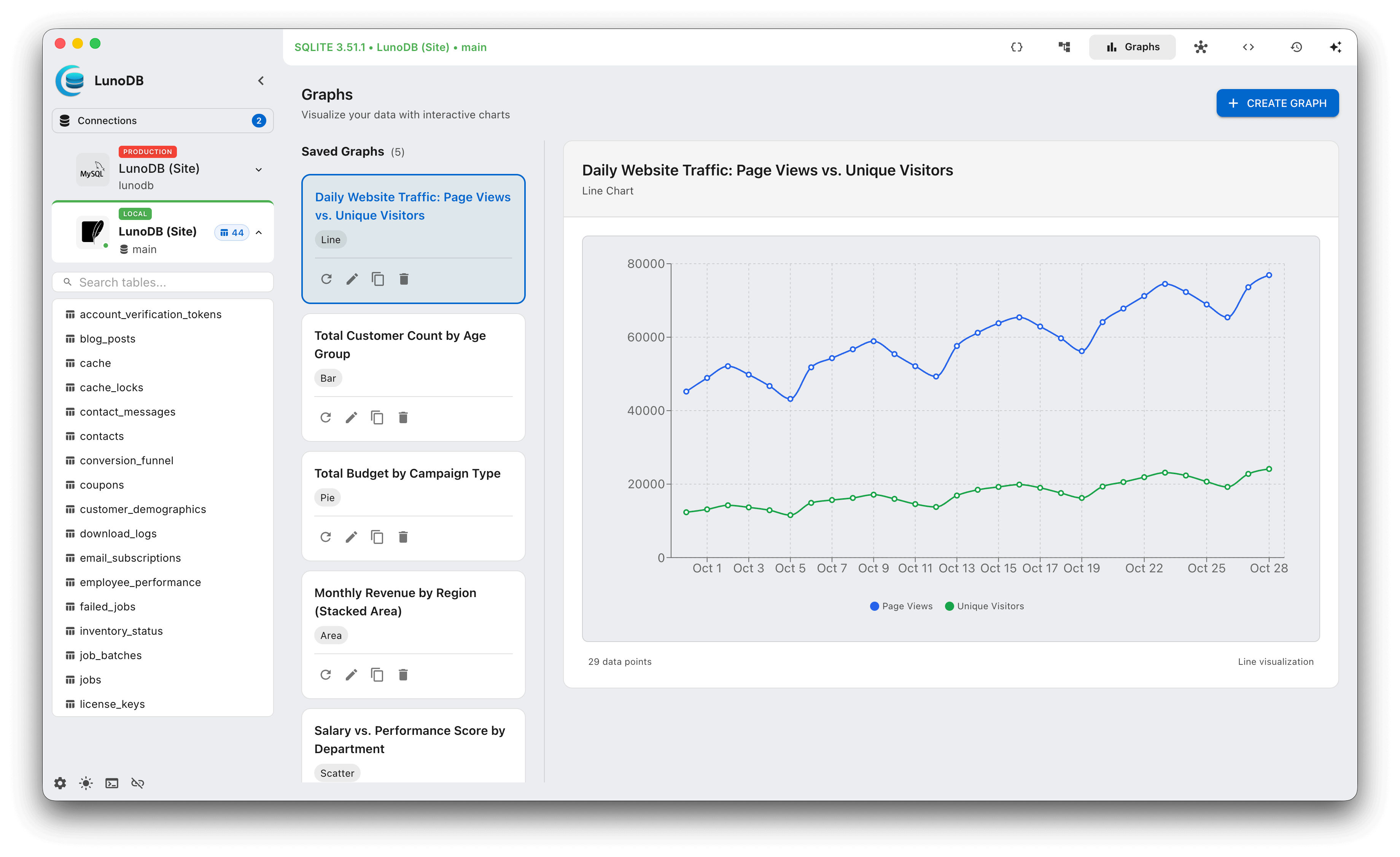 Data Visualization — light theme